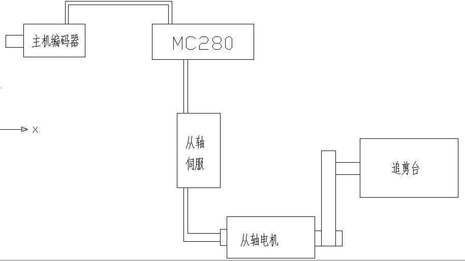 QQͼƬ20151207120936